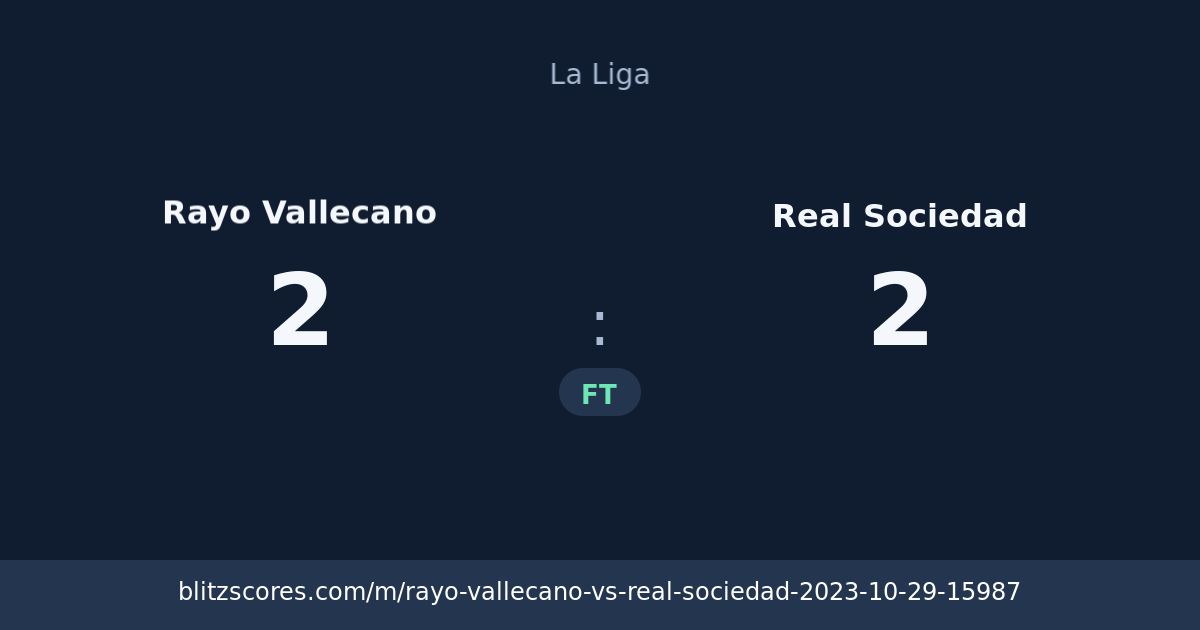 Rayo Vallecano vs Real Sociedad score card