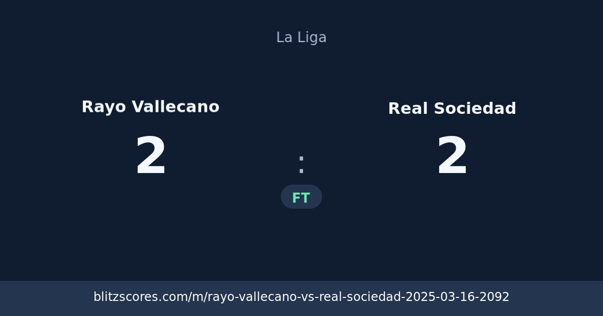 Rayo Vallecano vs Real Sociedad score card