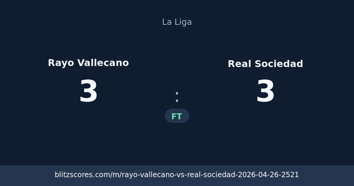 Rayo Vallecano vs Real Sociedad score card