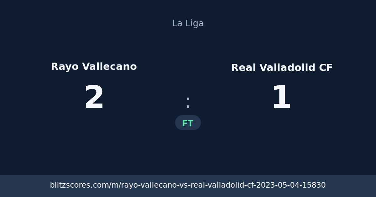 Rayo Vallecano vs Real Valladolid CF score card