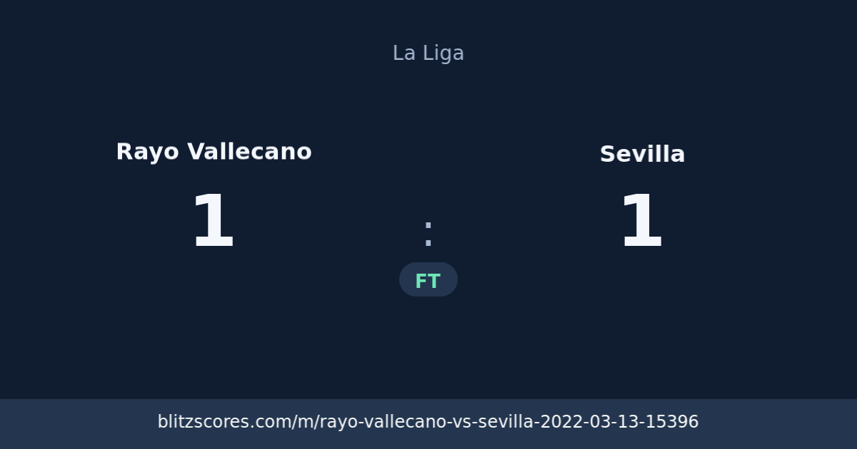 Rayo Vallecano vs Sevilla score card