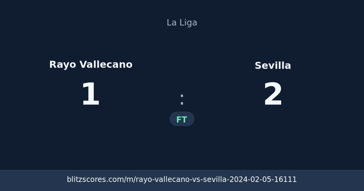 Rayo Vallecano vs Sevilla score card