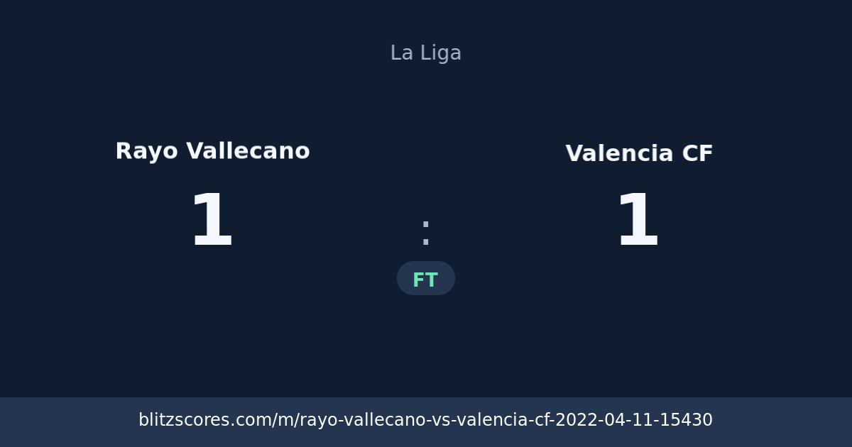 Rayo Vallecano vs Valencia CF score card