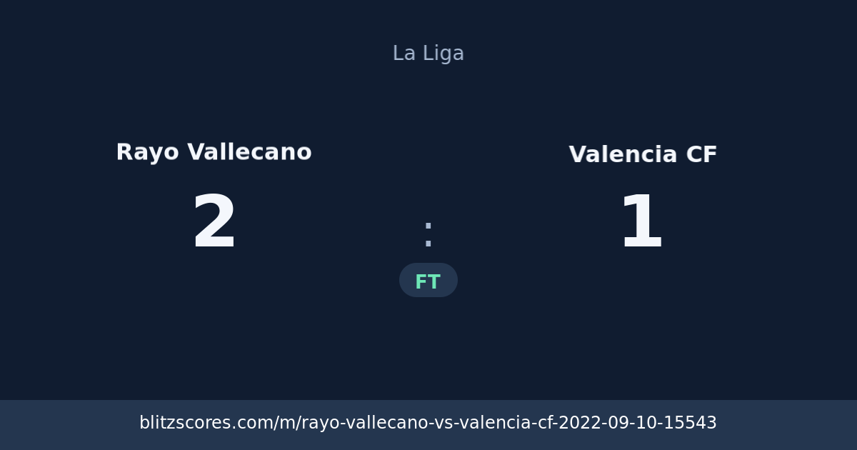 Rayo Vallecano vs Valencia CF score card
