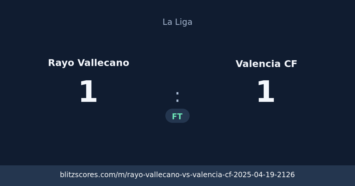 Rayo Vallecano vs Valencia CF score card