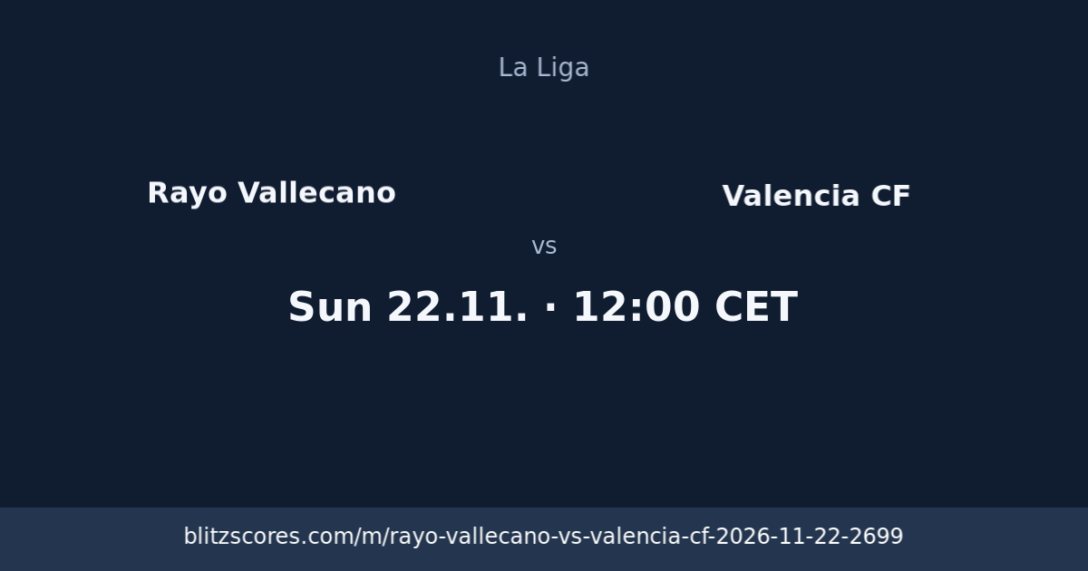 Rayo Vallecano vs Valencia CF score card