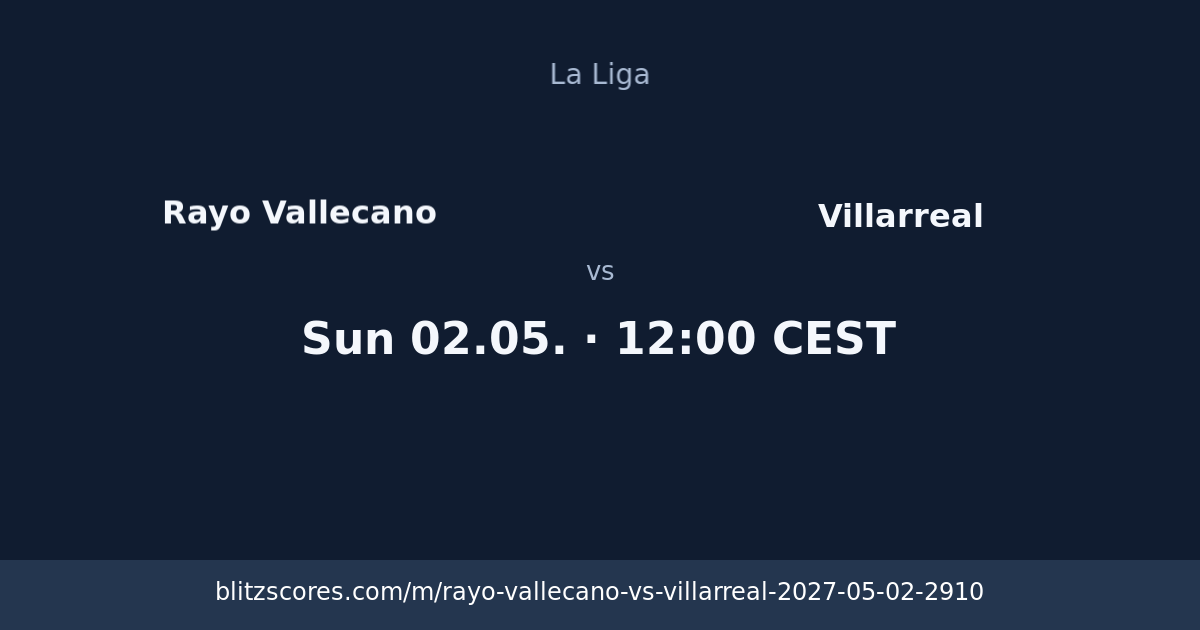 Rayo Vallecano vs Villarreal score card
