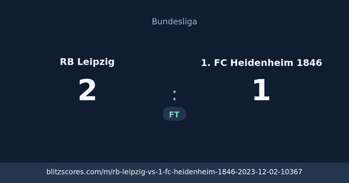 RB Leipzig vs 1. FC Heidenheim 1846 score card