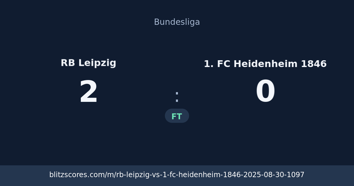RB Leipzig vs 1. FC Heidenheim 1846 score card