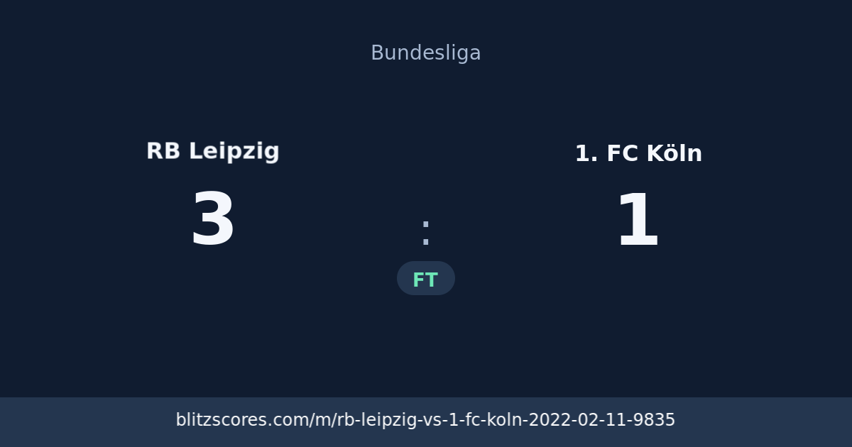 RB Leipzig vs 1. FC Köln score card