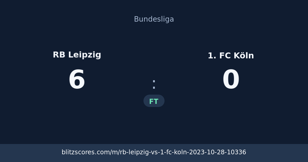 RB Leipzig vs 1. FC Köln score card