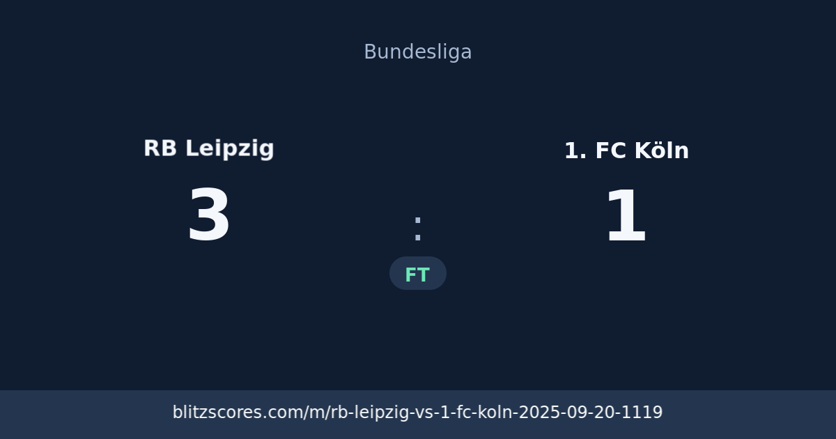 RB Leipzig vs 1. FC Köln score card