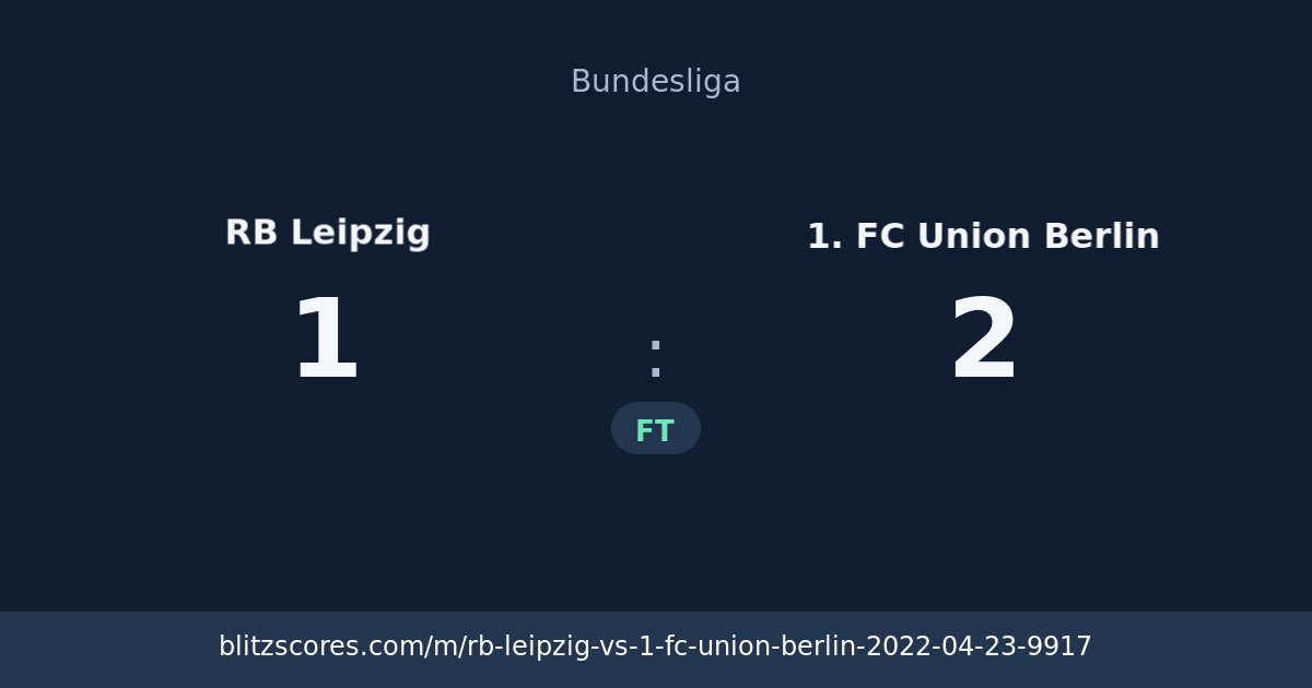 RB Leipzig vs 1. FC Union Berlin score card