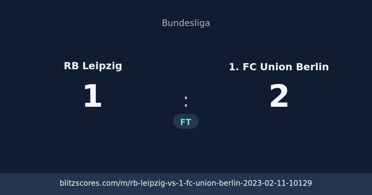 RB Leipzig vs 1. FC Union Berlin score card