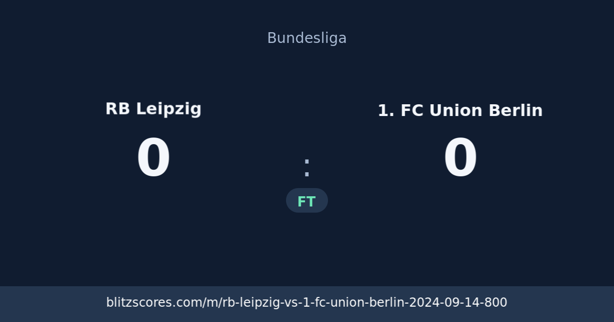 RB Leipzig vs 1. FC Union Berlin score card