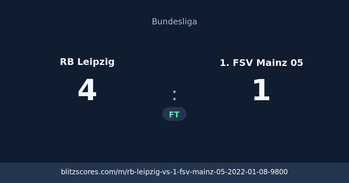 RB Leipzig vs 1. FSV Mainz 05 score card