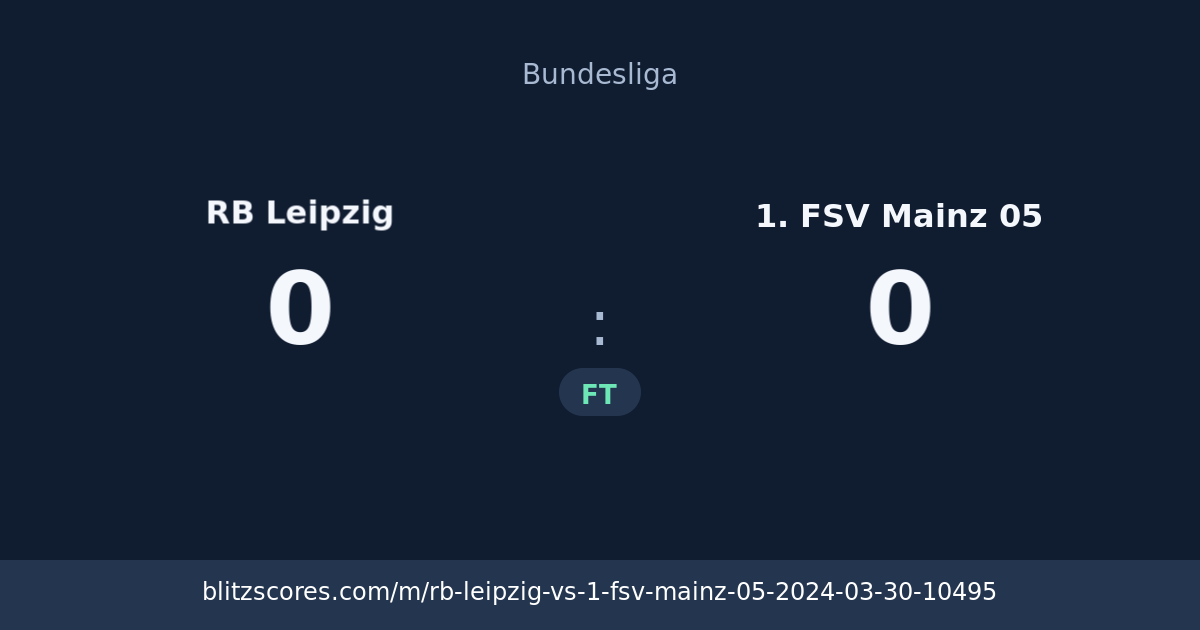 RB Leipzig vs 1. FSV Mainz 05 score card