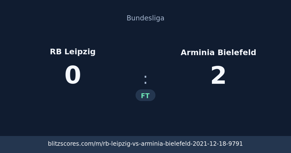RB Leipzig vs Arminia Bielefeld score card