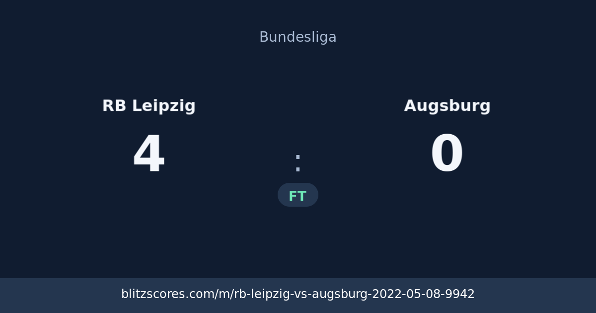 RB Leipzig vs Augsburg score card