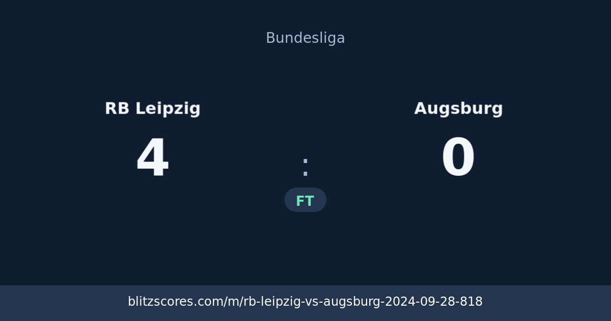 RB Leipzig vs Augsburg score card