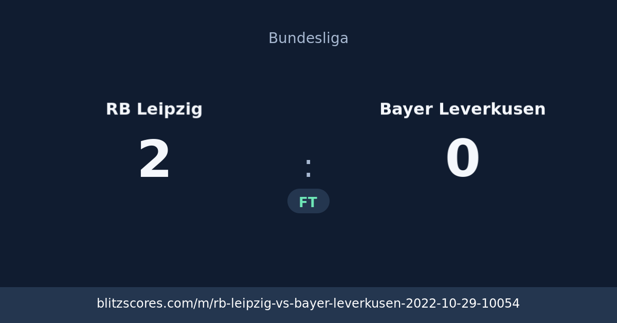 RB Leipzig vs Bayer Leverkusen score card