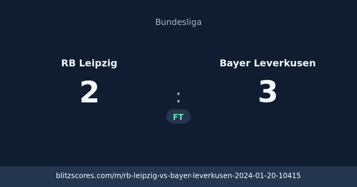 RB Leipzig vs Bayer Leverkusen score card