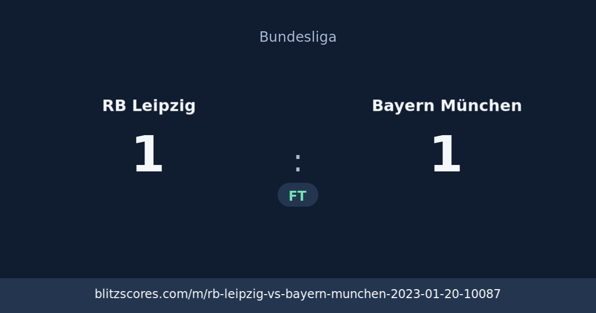 RB Leipzig vs Bayern München score card