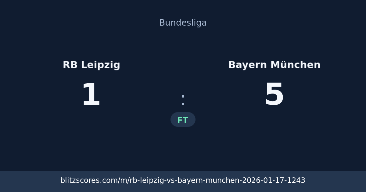 RB Leipzig vs Bayern München score card