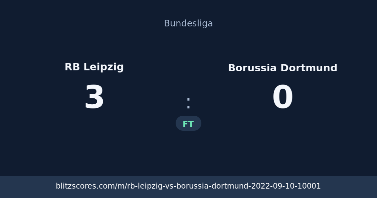 RB Leipzig vs Borussia Dortmund score card