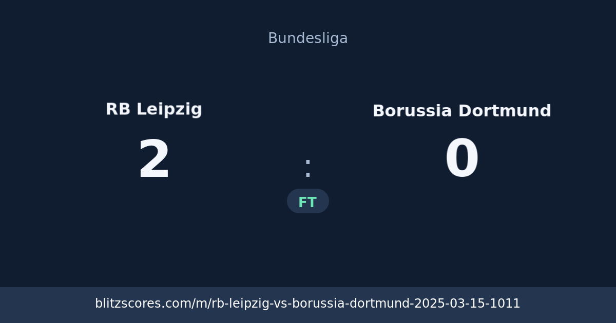 RB Leipzig vs Borussia Dortmund score card