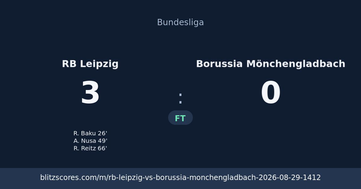 RB Leipzig vs Borussia Mönchengladbach score card