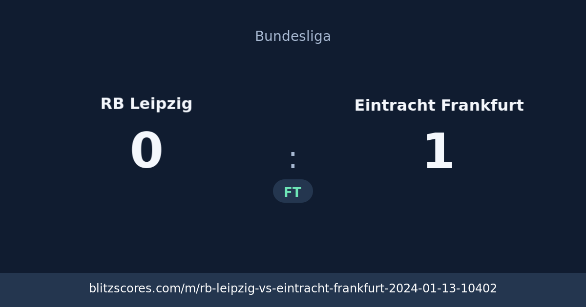 RB Leipzig vs Eintracht Frankfurt score card