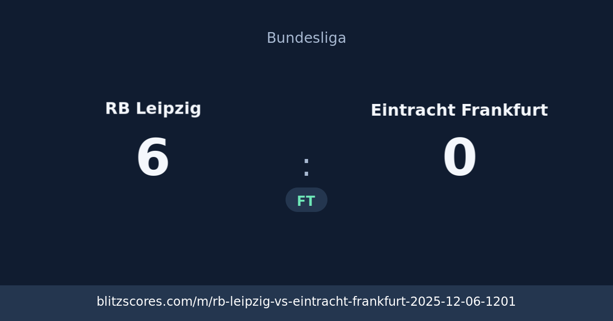 RB Leipzig vs Eintracht Frankfurt score card