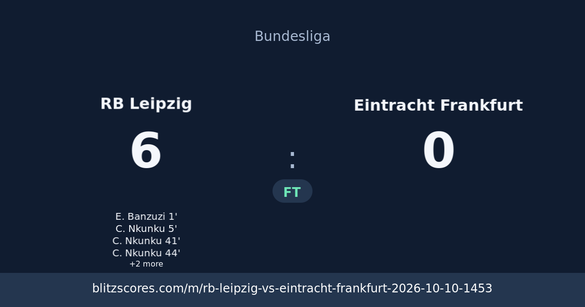 RB Leipzig vs Eintracht Frankfurt score card
