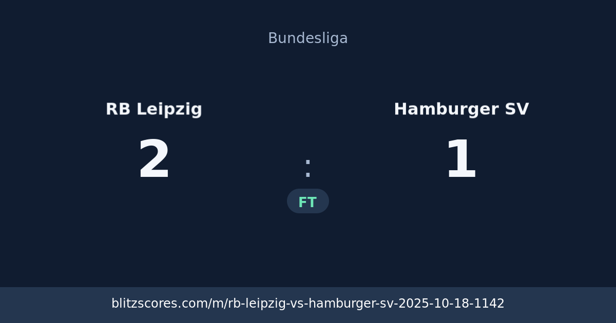 RB Leipzig vs Hamburger SV score card