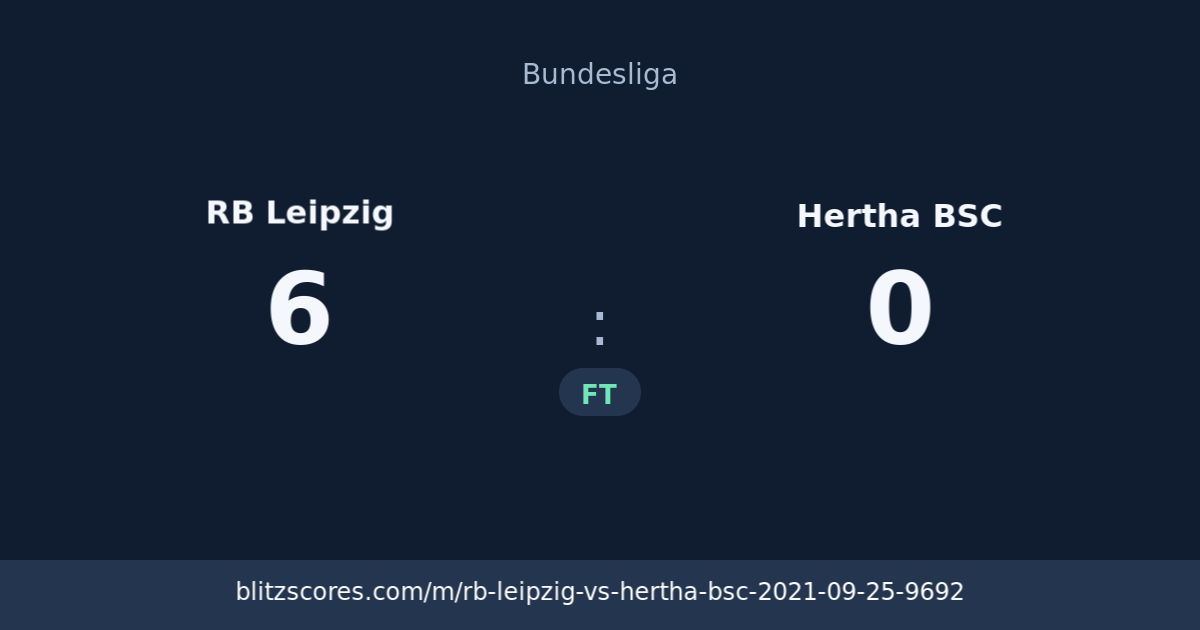 RB Leipzig vs Hertha BSC score card