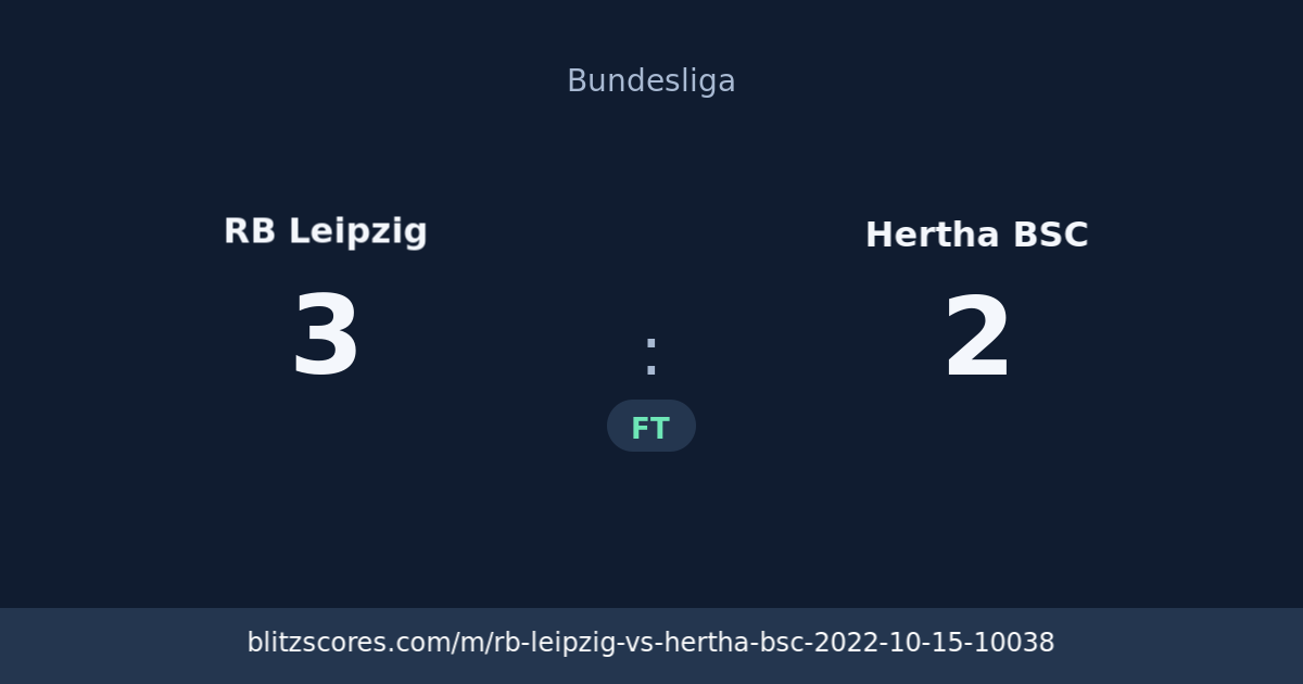 RB Leipzig vs Hertha BSC score card