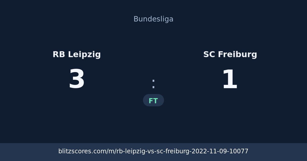 RB Leipzig vs SC Freiburg score card