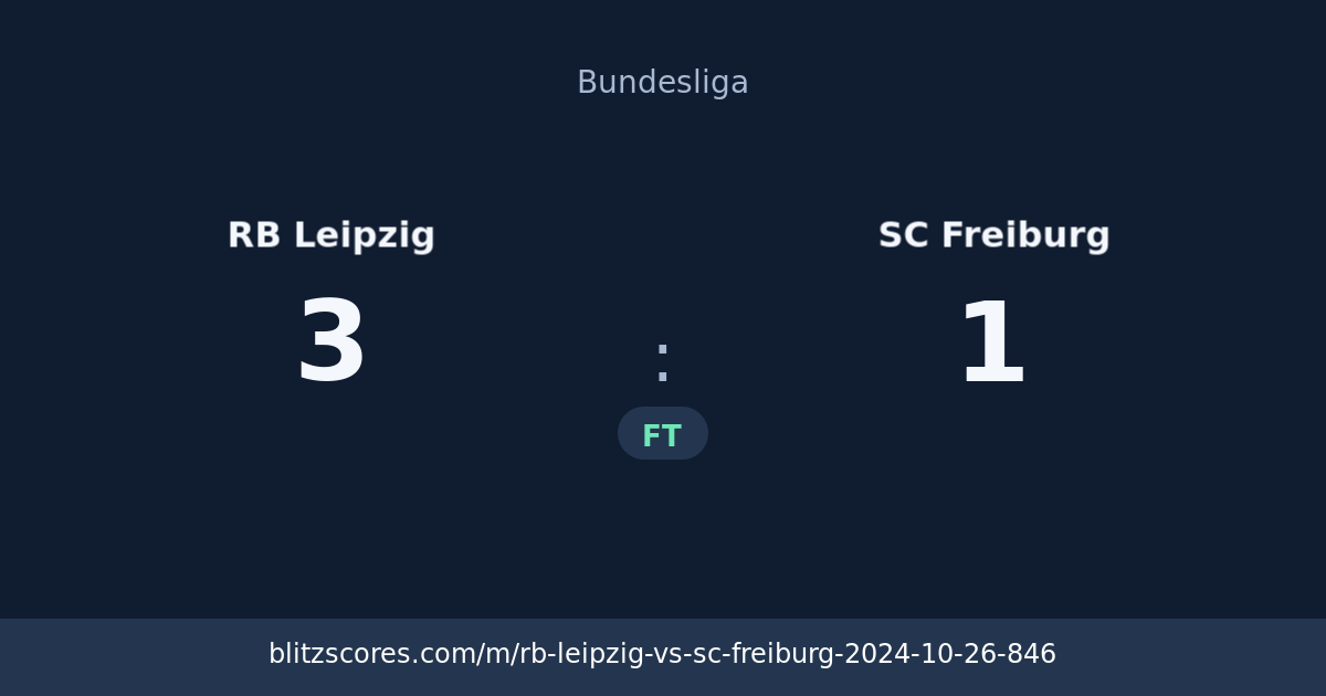 RB Leipzig vs SC Freiburg score card