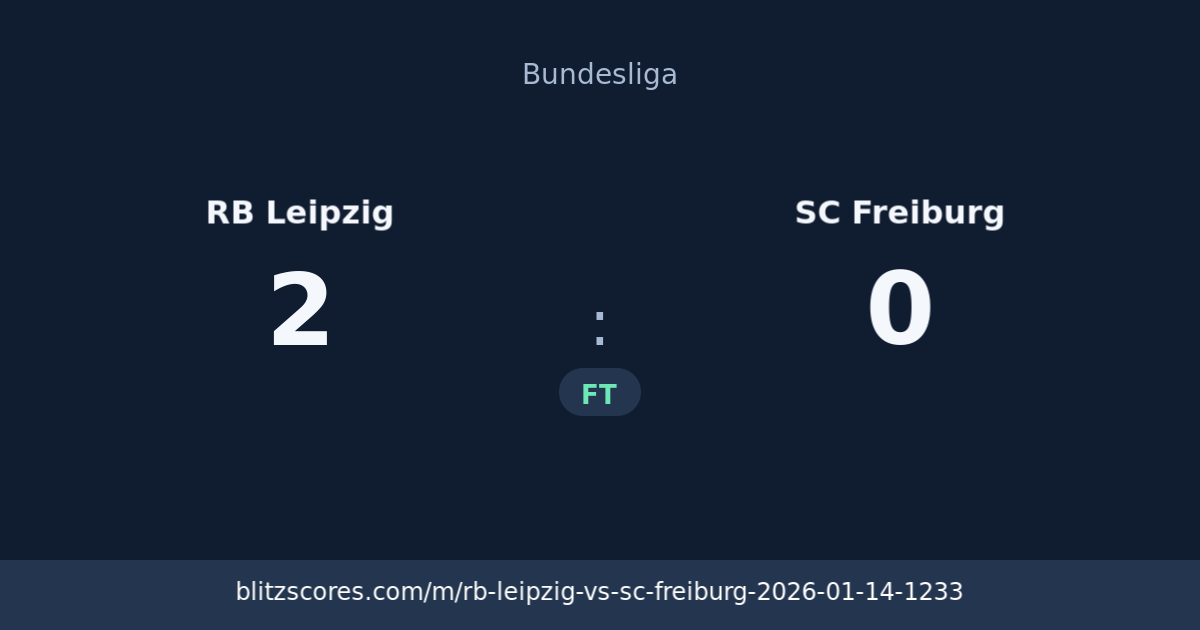 RB Leipzig vs SC Freiburg score card