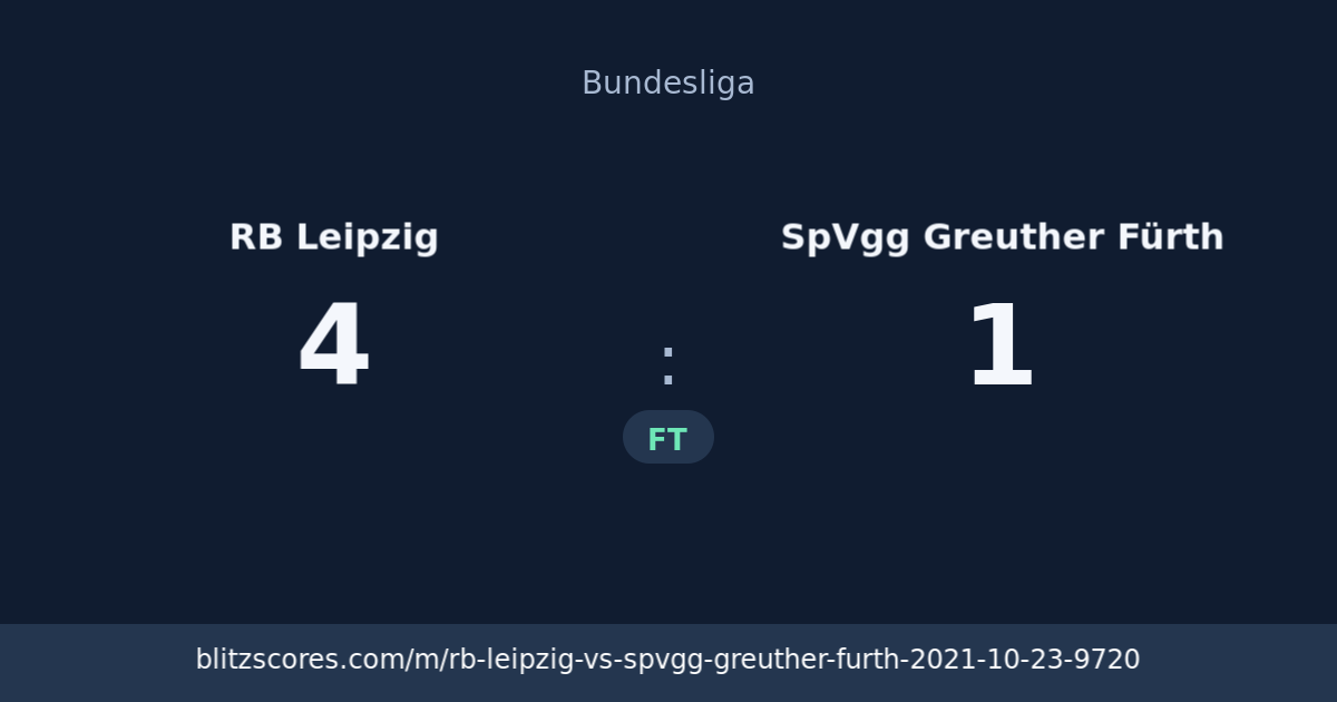 RB Leipzig vs SpVgg Greuther Fürth score card