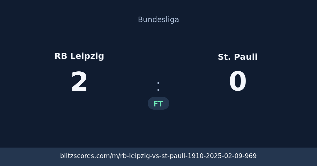RB Leipzig vs St. Pauli score card