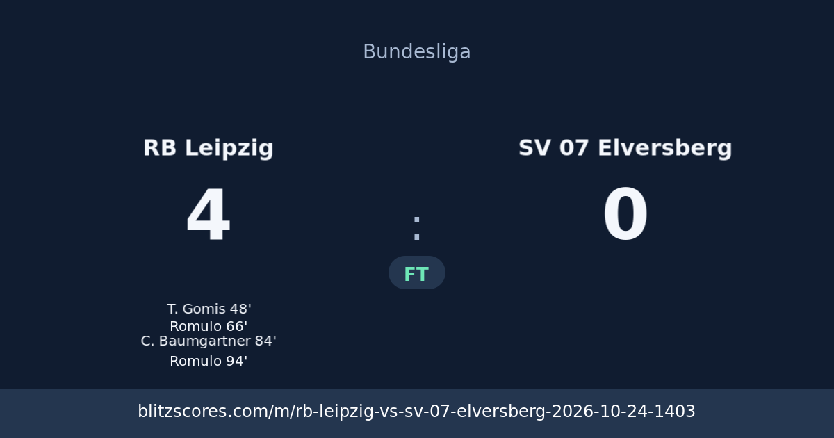 RB Leipzig vs SV 07 Elversberg score card