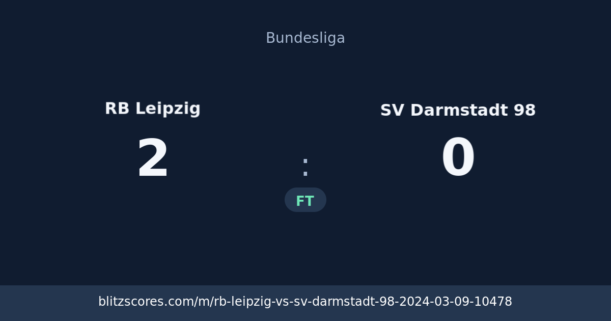 RB Leipzig vs SV Darmstadt 98 score card