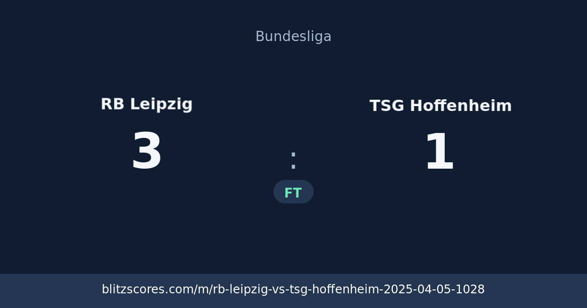 RB Leipzig vs TSG Hoffenheim score card