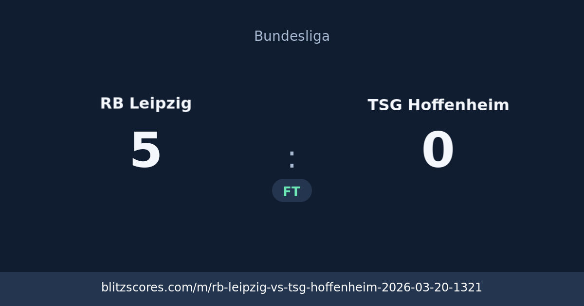 RB Leipzig vs TSG Hoffenheim score card