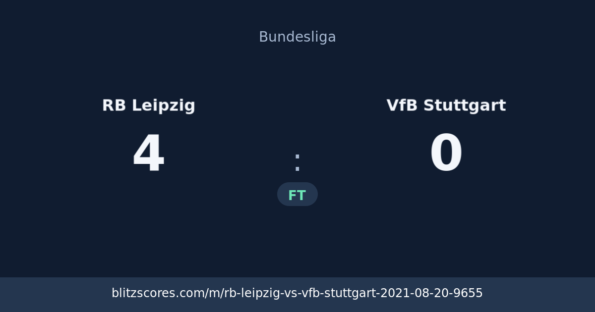 RB Leipzig vs VfB Stuttgart score card