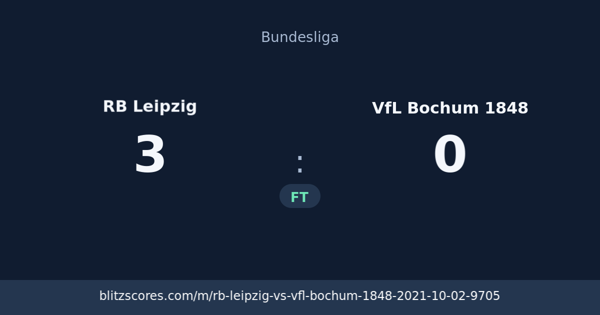 RB Leipzig vs VfL Bochum 1848 score card