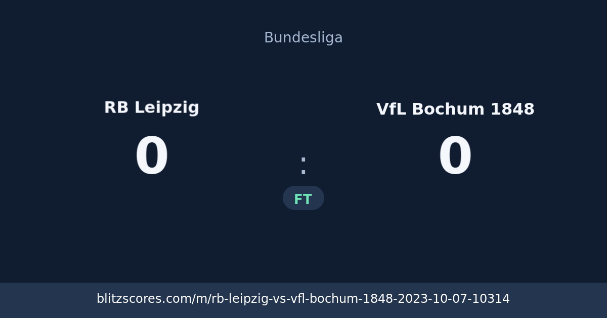 RB Leipzig vs VfL Bochum 1848 score card