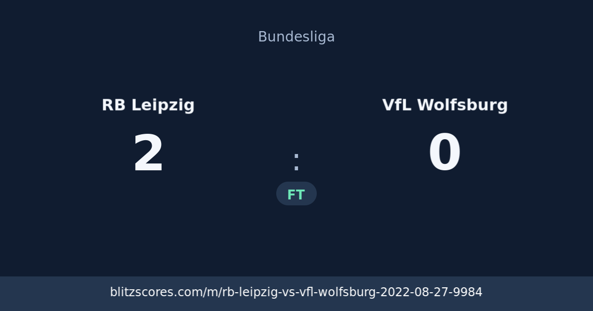 RB Leipzig vs VfL Wolfsburg score card